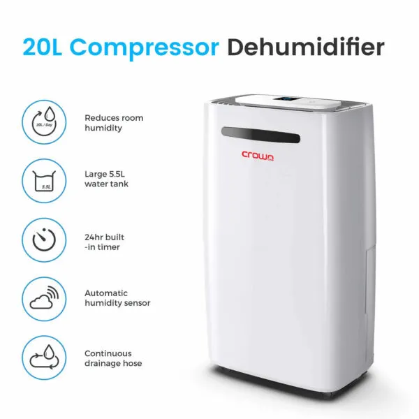 Crown%20Line%20Touch%20Screen%20Panel%20DeHumidifier%20MD-231%20-%20Image%206