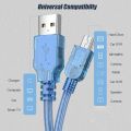 SAMZHE UK USB V3 2.0 Mini USB to USB A Sync/Charge Premium Cable for PC, Laptop, Harddisk & Camera etc. 1.5 Meters. 