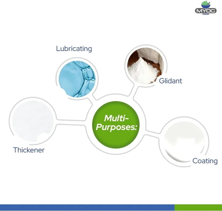 Talcum%20Powder%20100g%20%20Pure%20Talc%20Powder,%20Talc%20Powder%20for%20Hair,%20Talc%20Powder%20for%20Crafts,%20Talc%20Powder%20for%20Spray,%20Talc%20Powder%20for%20Waxing,%20Talcum%20Powder%20for%20Cosmetics%20-%20Image%204