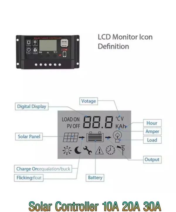 PWM%2010A%2020A%2030A%20Solar%20Charge%20Controller%2012V%2024V%20LCD%20Display%20Dual%20USB%20Solar%20Panel%20Charger%20-%20Image%204