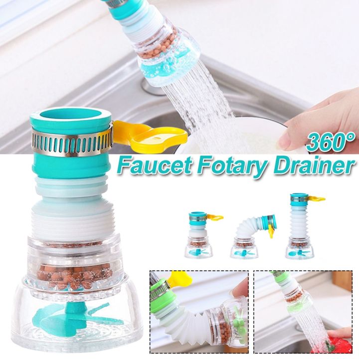 Fan%20Faucet%20360%20Adjustable%20Water%20Saving%20Nozzle%20Clip%20Style%20Fan%20Faucet%20Water%20Filter%20Faucet%20Filter,%20Booster%20Shower%20Kitchen%20Water%20Filter%20Tap%20Head,%20Home%20Kitchen%20Accessories%20-%20Image%2010