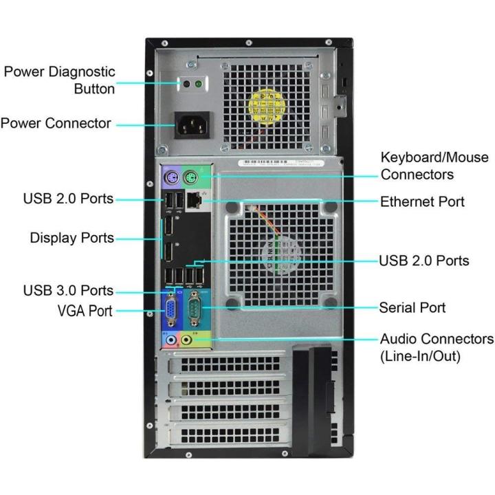 7010%20Tower%20Core%20i5-3470%203.2GHz%208GB%20RAM%20500GB%20Hard%20Windows%2010%2064%20bit%203rd%20Generation%20-%20Image%206