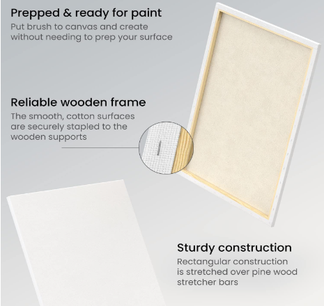 Pack%20of%201%20-%20Square%20Canvases%2024%20x%2036%20For%20Painting,%20Canvas%20Boards,%20Canvas%20Panels,%20100%25%20Cotton%20Stretched%20Canvas%20,%20Framed%20Canvas,%20Small%20Canvas%20-%20Image%203