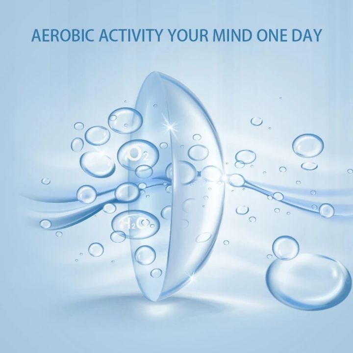 %E3%80%90HOT%E3%80%91%20Diopter%20Contact%20Lenses%20For%20Shortsighted%20Annually%20Myopia%20Power%20Prescription%20Eye%20Lens%20Correction%20Health%20Care%20Lenses%20With%20Degree%20-%20Image%202