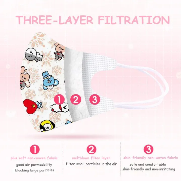 20PCS%20KF94Face%20Mask%20For%20Kids%20KF94%20Korean%20Children's%20Masks%203D%20Design%20Protective%20Kn95%20Grade%20Children's%20Mask%20-%20Image%209