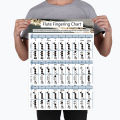 Guitar Chord Chart Practical Guitar Reference Fingering Chart. 