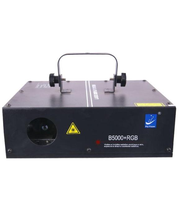 Laser Display System