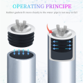3 inch Sewer Cleanout Cap, Practical Expansion Pipe Plug. 