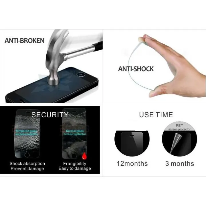 DJI%20DRONE%20CONTROLLER%20RM500%20SCREEN%20PROTECTOR%20NANO%20FLEXIBLE%20UNBREAKABLE%20-%20Image%206