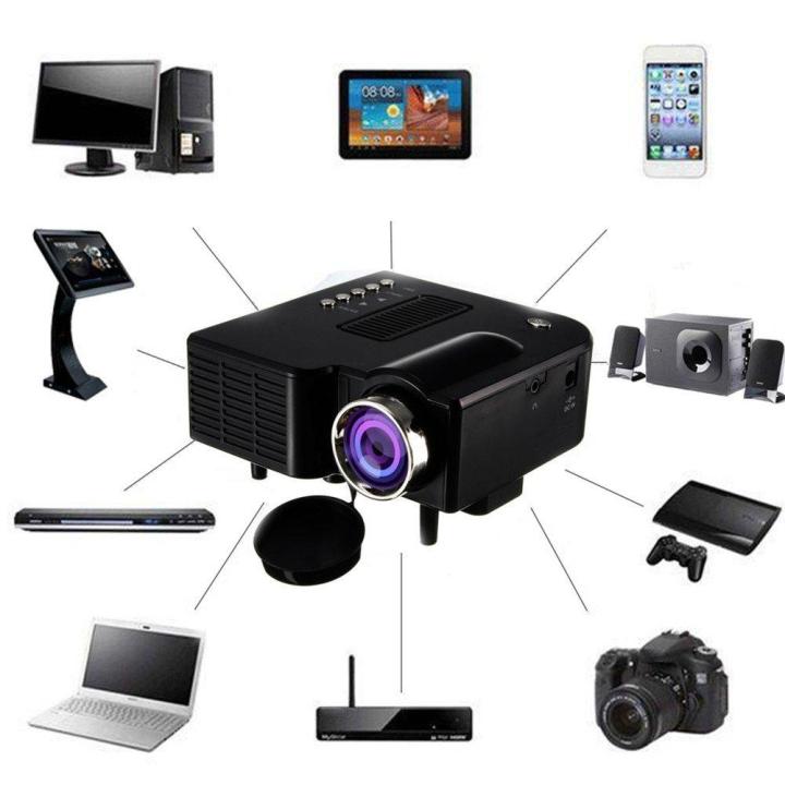 Mini Projector  Upgraded, UNIC UC28+3D 1080p Portable LED Projector Support USB HDMI (F)