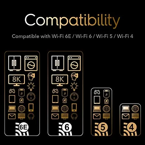 WiFi%206%20e%20Bluetooth%205.3%20PCIe%20Adapter%20CUDY%20AX5400%20-%20Image%204