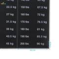 Weight Stack Labels 4.5kg to 90kg Weight Tags Self Adhesive Weight Stickers. 