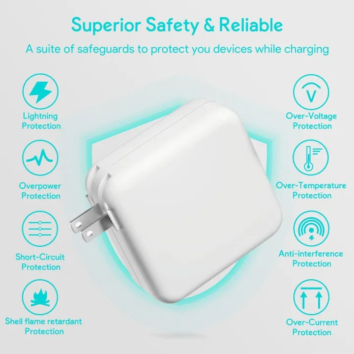 %F0%9F%94%8C%2061W%20USB-C%20Power%20Adapter%20%E2%80%93%20Fast,%20Safe%20&%20Universal%20Charging%20OutPut%2020.3V%203A%2014.5V%202A%209V%203A%205.2v%202.4A%20-%20Image%204