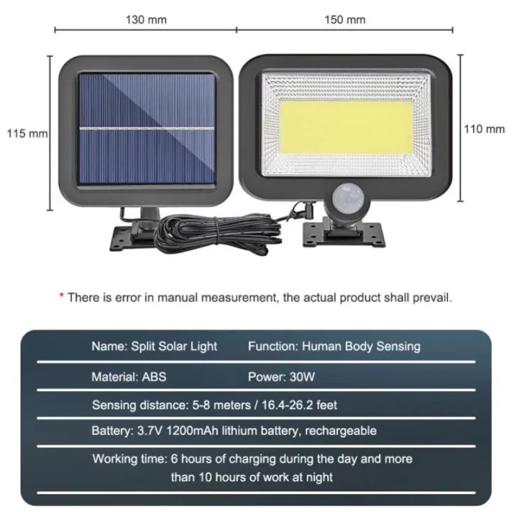 SANX%20Solar%20LED%20Light%20Outdoor%20Lighting%20Wall%20Light%20COB%20Solar%20Lamp%20Motion%20Sensor%20Solar%20Spotlight%20IP65%20Waterproof%20Solar%20Street%20Lamp%20Wall%20Lamp%20for%20Garden%20Courtyard%20-%20Image%203