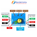 Servo Tester CCPM Consistency 3 Channel Mode ESC Servo Motor Tester. 