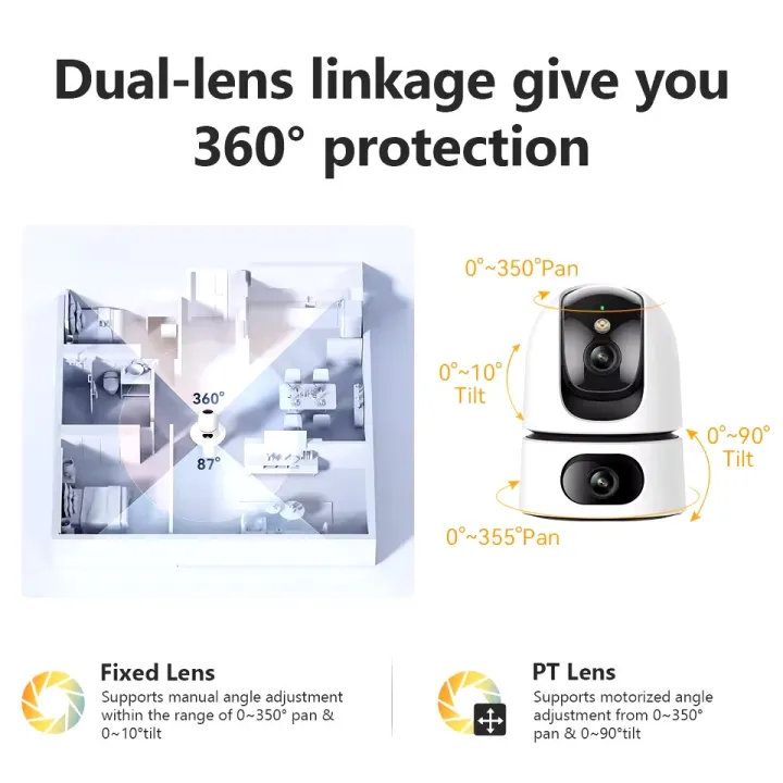 IMOU%20Ranger%20Dual%206MP%20/%203+3%20Two-way%20Talk%20360%C2%B0%20P&T%20Indoor%20Full%20Color%20Night%20Vision%20Smart%20Home%20Security%20/%20CCTV%20Wi-Fi%20IP%20Camera%20/%20AI%20Human%20&%20Pet%20Detection%20-%20Image%207