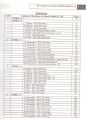 SK Medicine and Allied for FCPS Part-1. 