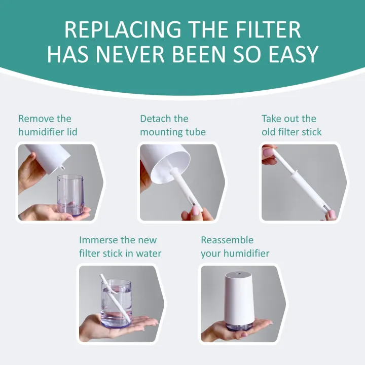 2%20Pieces%20Humidifier%20Cotton%20Filter%20Sticks%20/%20Cotton%20Swab%20/%20Absorbent%20Wick%20Replacement%20-%20Image%203