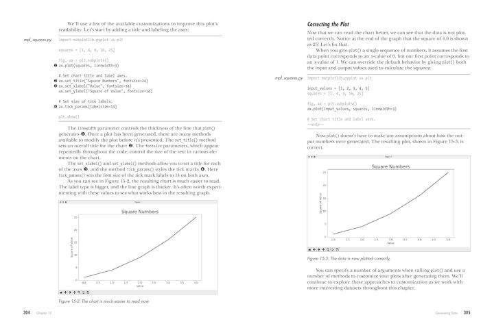 Python%20Crash%20Course%203rd%20Edition:%20A%20Hands-On,%20Project-Based%20Introduction%20to%20Programming%20by%20Eric%20Matthes%20-%20English%20Technology%20Book%20-%20Image%206