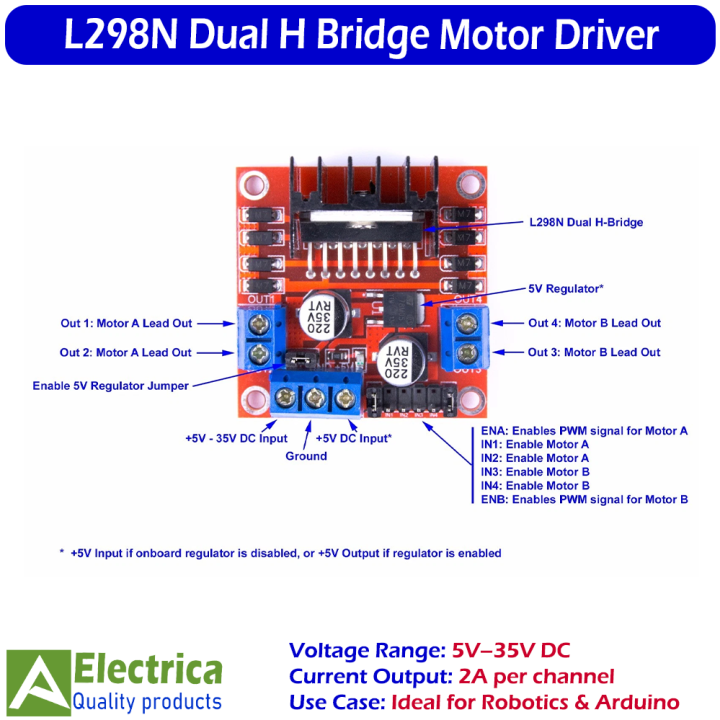 Dual%20H%20Bridge%20DC%20Stepper%20Motor%20Drive%20Controller%20Board%20Module%20L298N%20for%20Arduino%20smart%20car%20robot%20by%20Electrica%20-%20Image%204