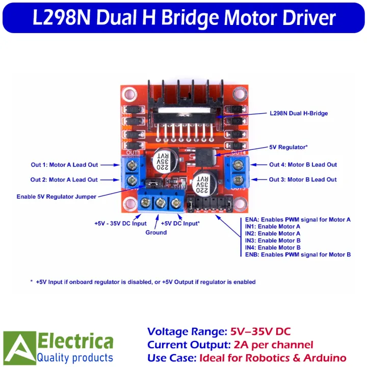 Dual%20H%20Bridge%20DC%20Stepper%20Motor%20Drive%20Controller%20Board%20Module%20L298N%20for%20Arduino%20smart%20car%20robot%20by%20Electrica%20-%20Image%204