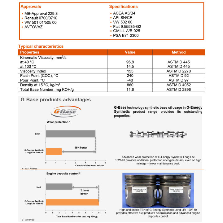 G-Energy%20Synthetic%20Long%20Life%2010W-40%20Engine%20Oil%204%20Liter,%20Petrol%20Car%20Oil%20Gasoline%20Engine%20Motor%20Oil%20All%20Season%20SAE%2010W-40%20Engine%20Lubricant%20Mobil%20Oil%204L%20Perfect%20For%20Passenger%20Cars,%20Sedans,%20Cross%20Overs,%20SUV%E2%80%99s,%20Vans,%20and%20Light%20Trucks,%20Imported%20Made%20in%20Italy%20-%20Image%205