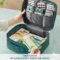 Empty First Aid Bags, Home Emergency Medical Kit, Portable Medicine Travel Bag with 5 Pockets, Large Medical Bag Organizer for Car Office Outdoor. 