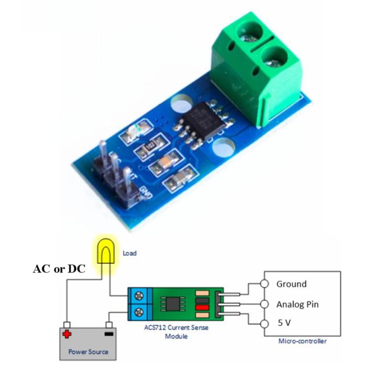 ACS712 5A Current Sensor AC DC Module Arduino 8051