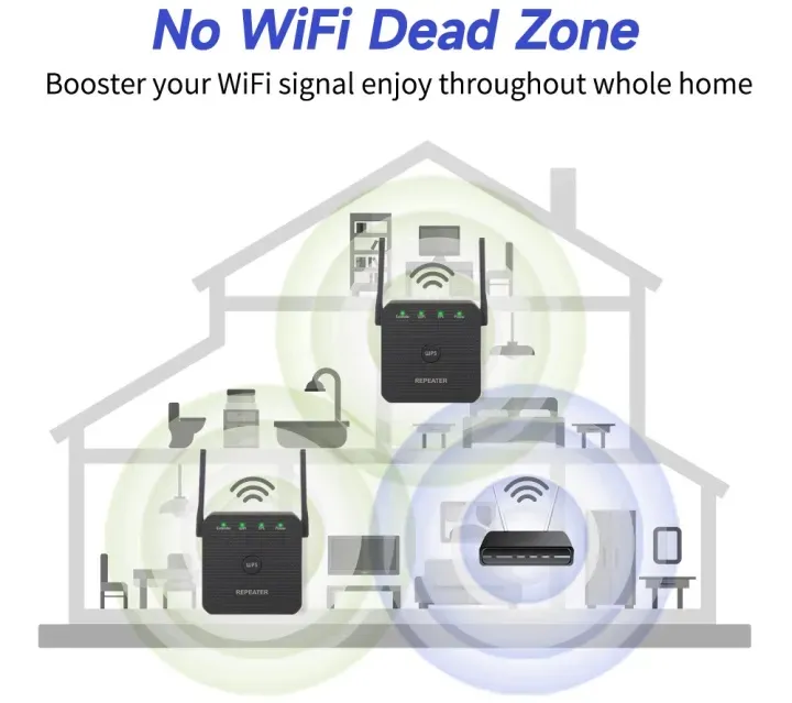 300Mbps%20Wireless%20WiFi%20Repeater%20WiFi%20Router%202.4G%20Access%20Point%20WI%20FI%20Long%20Range%20Signal%20Extender%20For%20Office%20Home%20Wireless%20Access%20Point%20Multi%20functions%20Branded%20-%20Image%206
