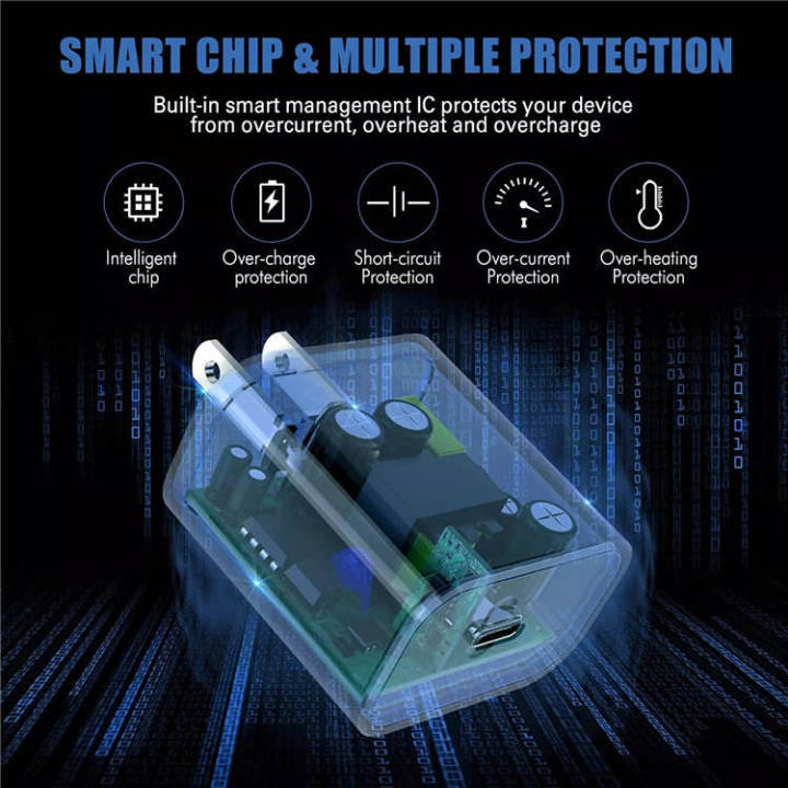 20W%20USB%20C%202%20Pin%20US%20Fast%20Charger%20-%20Apple%2020W%20USB-C%20Power%20Adapter-iPhone%20Lightning%20PD%20Fast%20Charging%20Power%20Adapter%20for%20IOS%20iPhone%20-%20Image%202