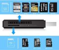 SD Card Reader, Beikell High-Speed USB 3.0 SD/Micro SD Card Reader Memory Card Adapter-Supports SD/Micro SD/TF/SDHC/SDXC/MMC-Compatible with Windows,OS. 