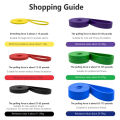 Yoga Fitness Resistance Band Heavy Duty Exercise Elastic Band Fitness Equipment For Sport Strength Pull Up. 