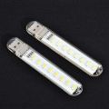 Mini Usb Led Light for Laptop Power Bank & Other Usb Ports. 