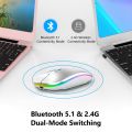 2.4GHz Wireless Mouse RGB Bluetooth 1600DPI Computer Mouse Silent Rechargeable Ergonomic Mouse With LED Backlit USB Optical Mice For PC Laptop. 