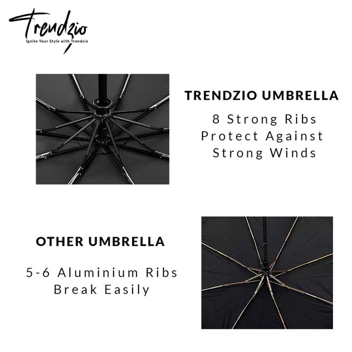 TRENDZIO%20Travel%20Umbrella%20Automatic%20Open%20Close%20Water%20Repellent%20Fabric%20Folding%20Umbrella%20Super%20Strong%208%20Ribs%20Umbrella%20for%20Rain%20Sun%20protection%20-%20Image%207