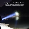 MeterMall LED Outdoor Headlight Dual Light Source Torch Lamp With Inductive Switch 30°-angle Free Adjustment High Lumens Flashlight For Home Outdoor Camping Fishing. 