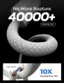 Original USB C Cable For iPhone 15 Pro Max iPad Apple 15 Pro PD Turbo charging Cord Type C Fast Charger line Data cable official. 