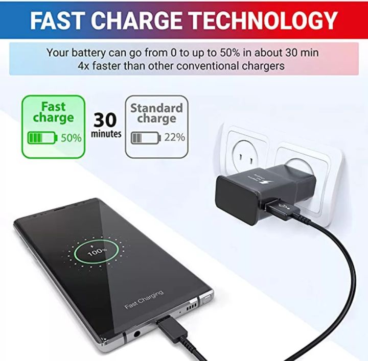 Fast%20Charger%20plus%20Cable%20for%20Samsung%20and%20Other%20Smartphones%20%E2%80%93%2015W%20Power%20Adapter%20with%20Type%20C%20Cable%20-%20Image%205