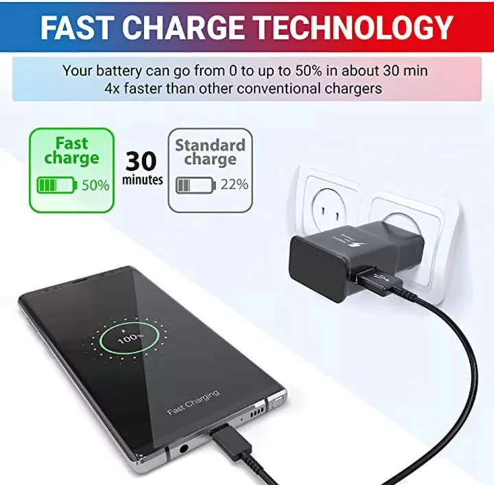 Fast%20Charger%20plus%20Cable%20for%20Samsung%20and%20Other%20Smartphones%20%E2%80%93%2015W%20Power%20Adapter%20with%20Type%20C%20Cable%20-%20Image%205