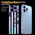 Loveseason Phone Side Film Ultra-thin Mobile Phone Colored Side Film. 