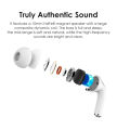 ITEL - TRULY WIRELESS EARBUDS PRO - (ITW-40). 