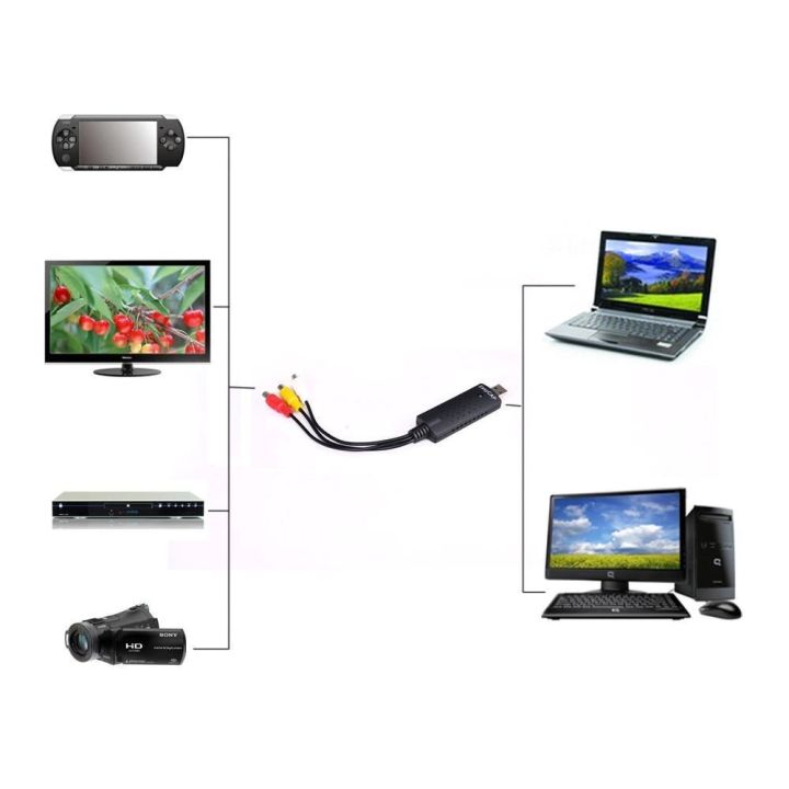 Portable%20USB%202.0%20Video%20Audio%20TV%20Capture%20Card%20Adapter%20VHS%20To%20DVD%20PC%20HDD%20Capture%20Converter%20-%20Image%206