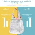 Lunch Bag Fashion Cute Multicolor Cooler Bags Women Waterproof Hand Pack Thermal Breakfast Box Portable Picnic Travel Food Bag. 