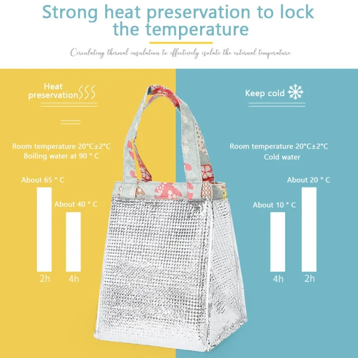Lunch%20Bag%20Fashion%20Cute%20Multicolor%20Cooler%20Bags%20Women%20Waterproof%20Hand%20Pack%20Thermal%20Breakfast%20Box%20Portable%20Picnic%20Travel%20Food%20Bag%20-%20Image%204