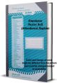 Petiwala – Employees Muster Roll Register / Attendance Register with Record of Salary/Wages Transactions – 40 Sheets High Quality 70 gsm Imported Indonesian Paper with Strong Thread Binding. 