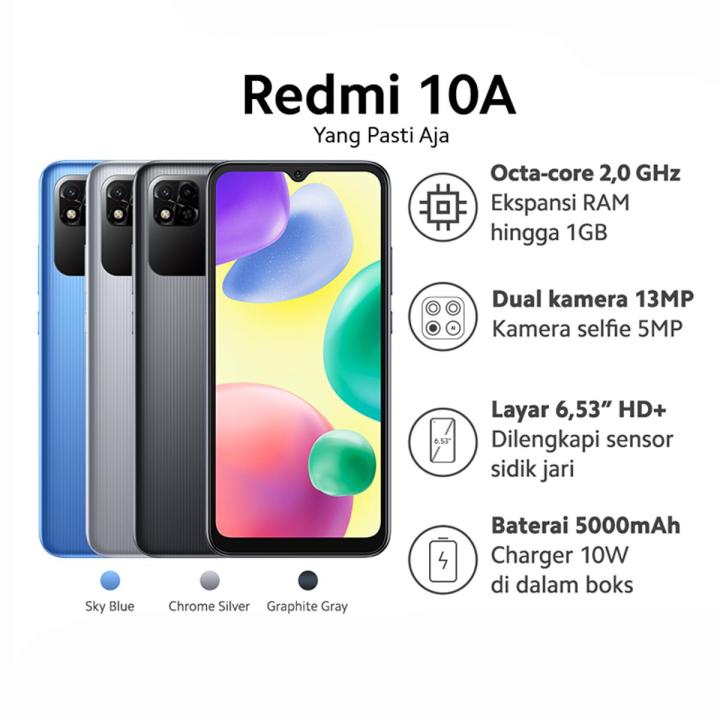 Redmi 10A || 4GB Ram 128 GB Rom || 6.53 Inches IPS Display || 5000 mAh - Battery charging 10W