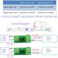 DC 3.3V/5V/12V/24V Digital Logic Level Conversion Module PNP/NPN to NPN PNP MCU PLC IO Switch Signal Isolation Protection Board. 