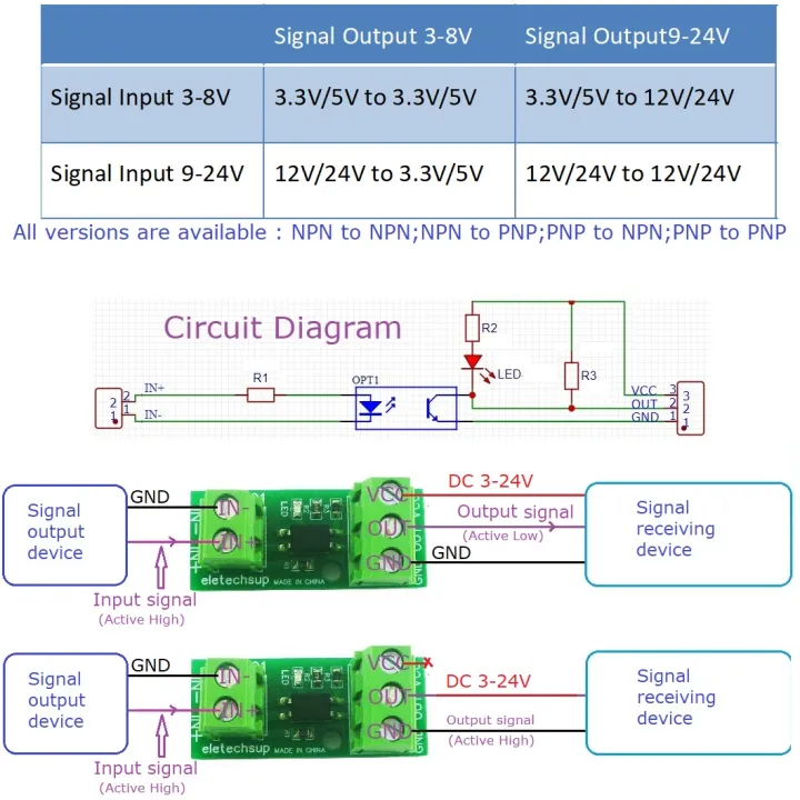 DC%203.3V/5V/12V/24V%20Digital%20Logic%20Level%20Conversion%20Module%20PNP/NPN%20to%20NPN%20PNP%20MCU%20PLC%20IO%20Switch%20Signal%20Isolation%20Protection%20Board%20-%20Image%202