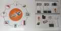 3000VA, DC 12V TO AC 220V SOLAR INVERTER (EASTERN). 