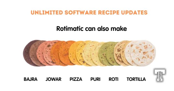 Rotimatic%20Machine%20(Made%20in%20Malaysia)%20-%20Image%207